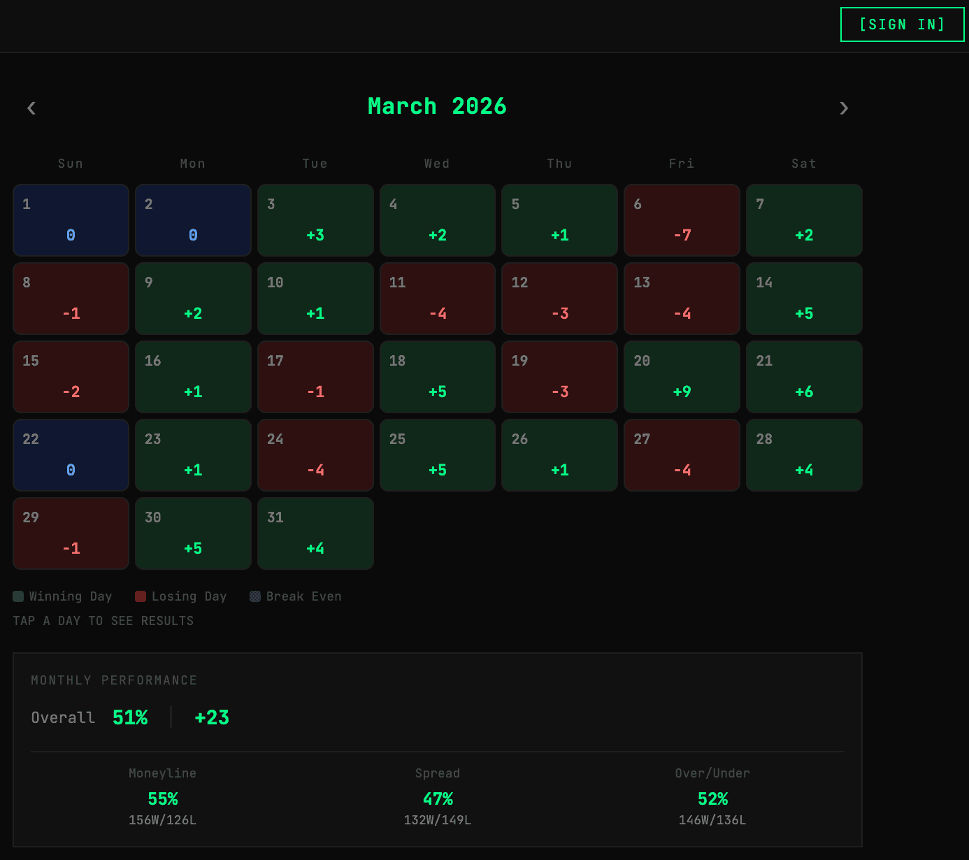Machine Learning Sports Betting Analysis Tool screenshot 2