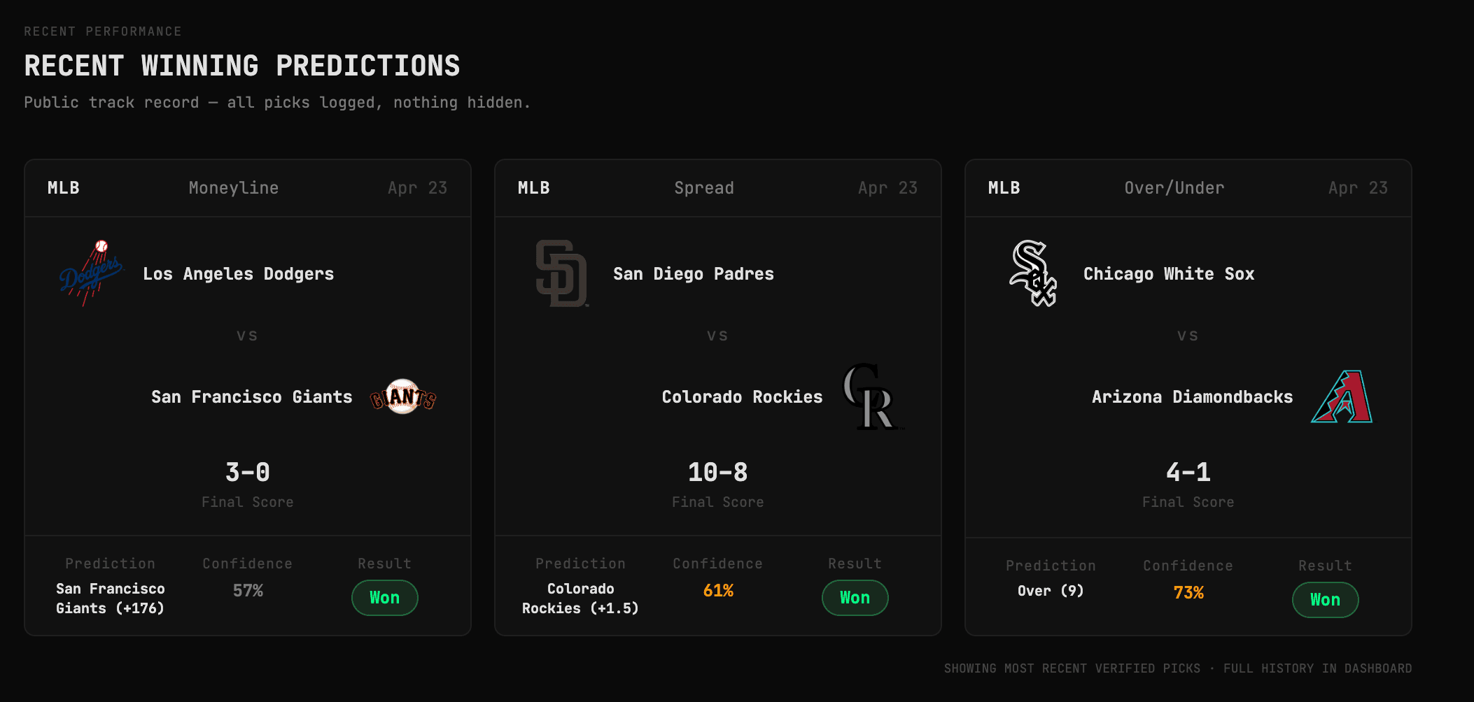 Machine Learning Sports Betting Analysis Tool screenshot 3
